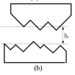 Pengaruh EDM berbantuan ultrasonik berdasarkan getaran horizontal pada pemesinan lubang dalam dan kecil
